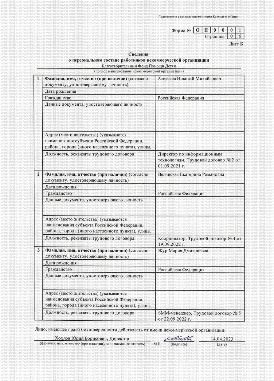 Отчеты - Вместе мы справимся